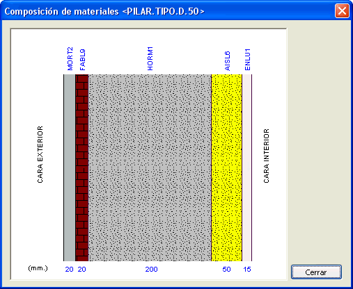 Ayuda TeKton3D - iMventa