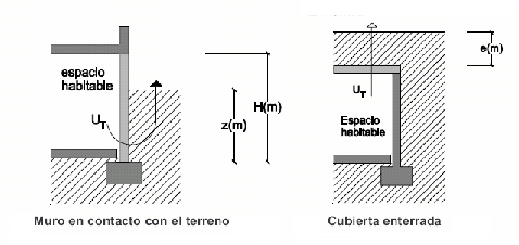 Ayuda TeKton3D - iMventa