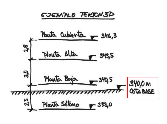 Ayuda TeKton3D - iMventa