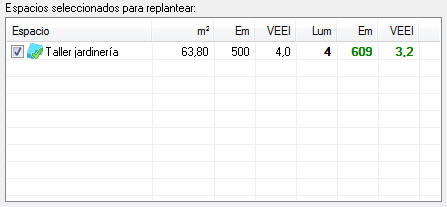 Lista de espacios 