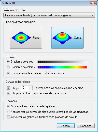 "Grfica 3D"