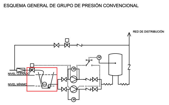 Ayuda TeKton3D - iMventa