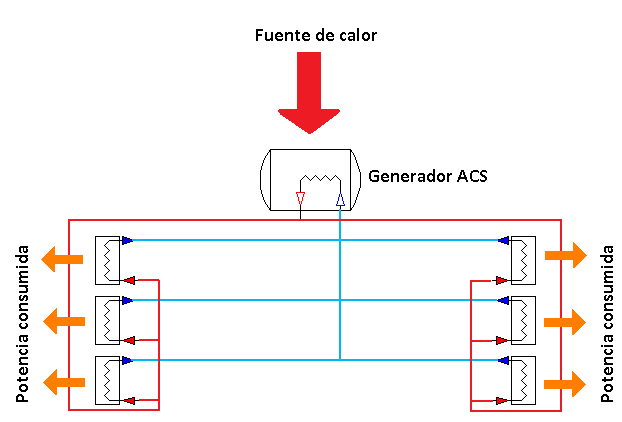 Ayuda TeKton3D - iMventa