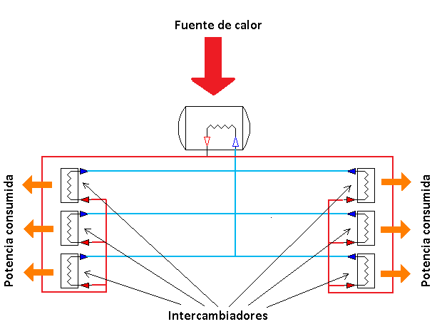 Ayuda TeKton3D - iMventa