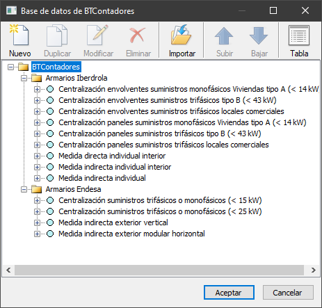 Bases de datos de armarios de contadores