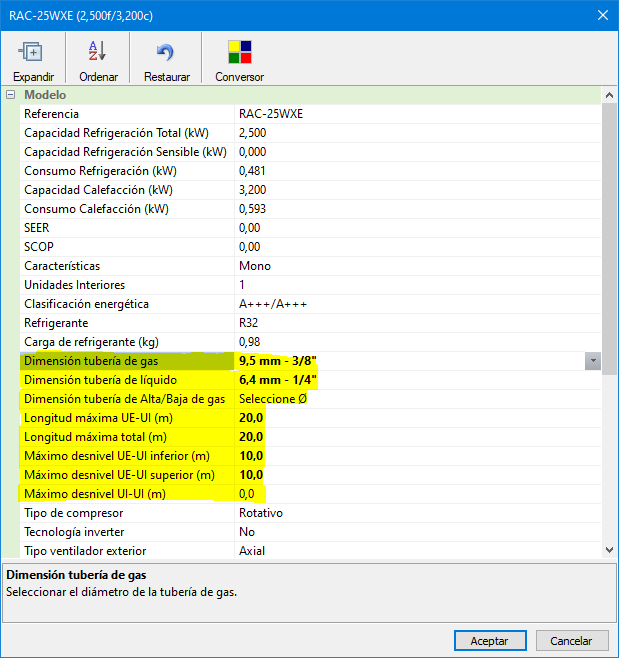 Caractersitcas Relacin grfica en modelo de la base de datos 