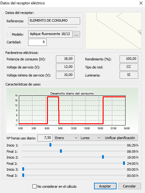 Datos Receptores Elctricos