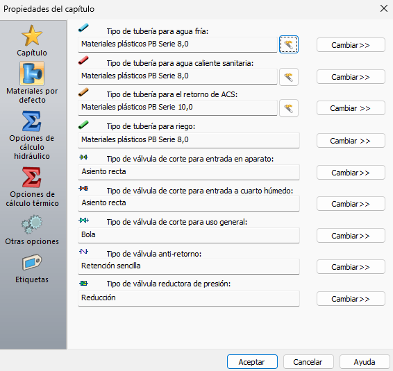 Datos generales materiales por defecto