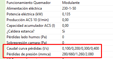 Base de datos de caldera