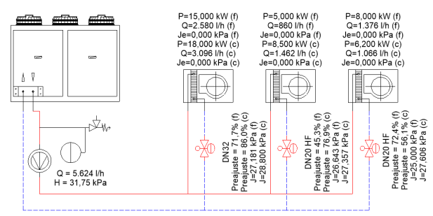 Esquema ejemplo 03