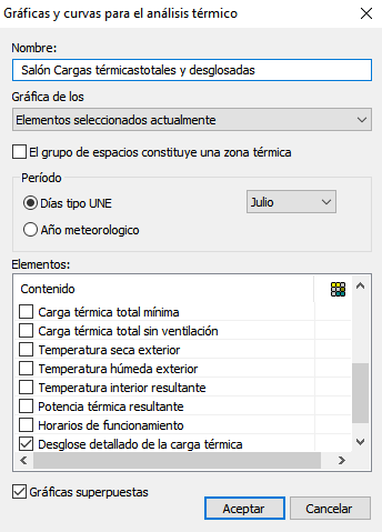 Cuadro dilogo Curvas de carga