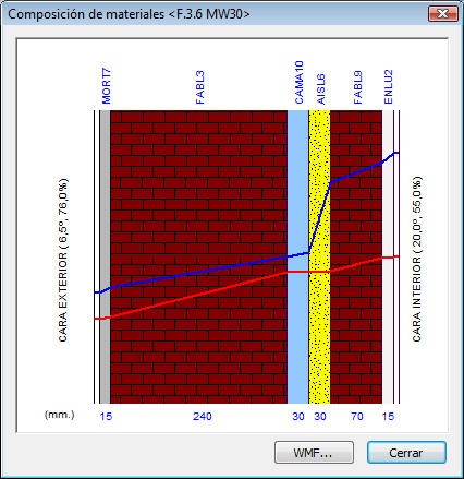 Ayuda TeKton3D - iMventa