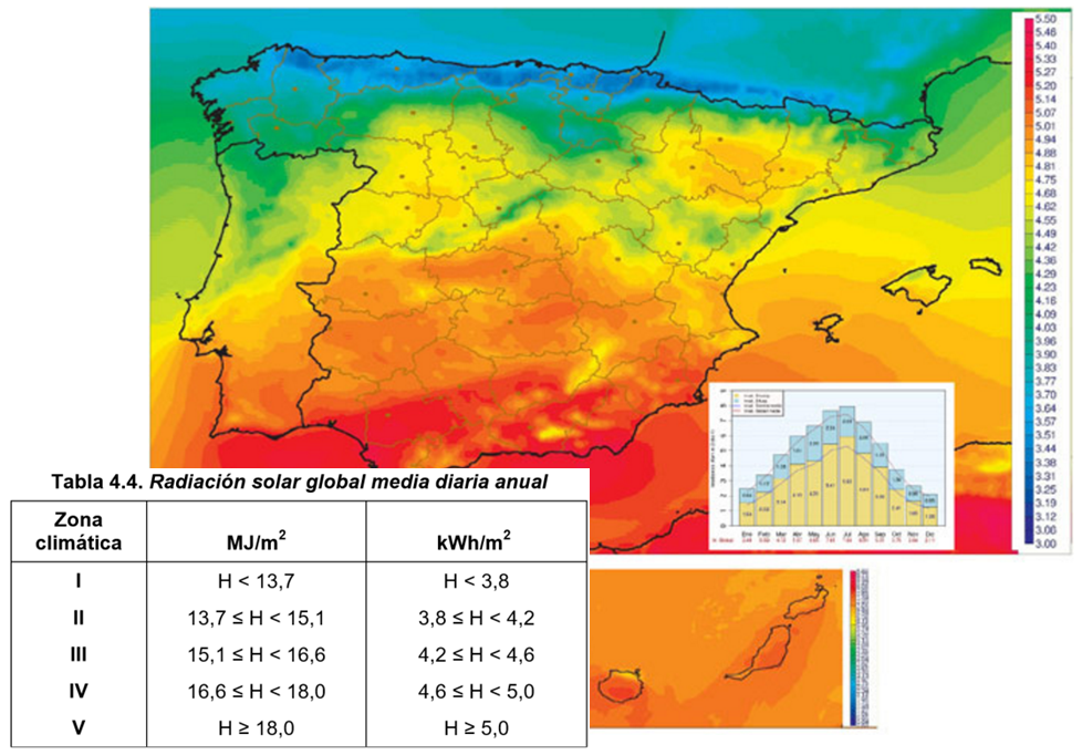 Mapa radiacin AEMET