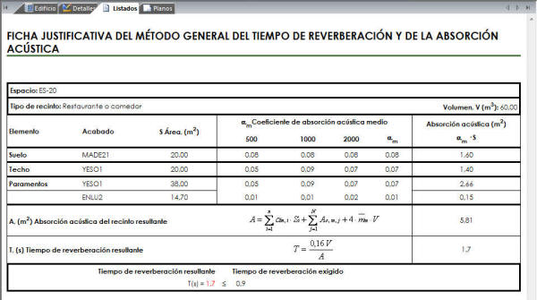 Ficha justificativa K.3