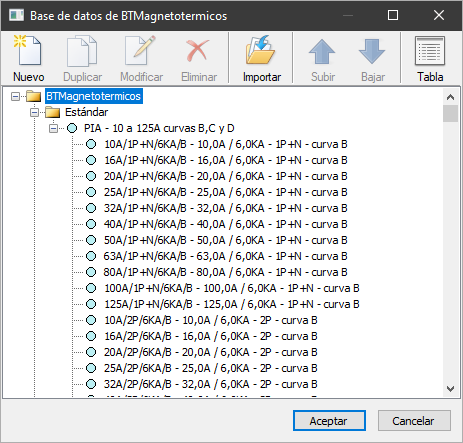 Base de datos de interruptores magnetotrmicos