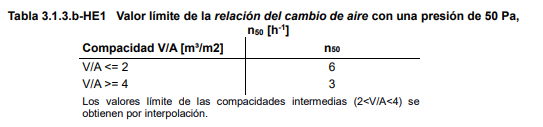 Tabla 313b