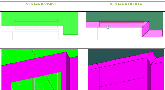 Insertar Ventana Oculta