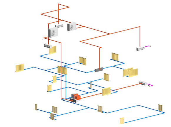 Colores de las relaciones gráficas