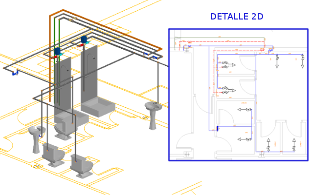 Detalle distribución