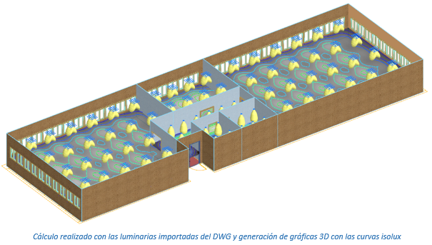 símbolos de luminarias