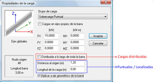 Ayuda ESwin - iMventa