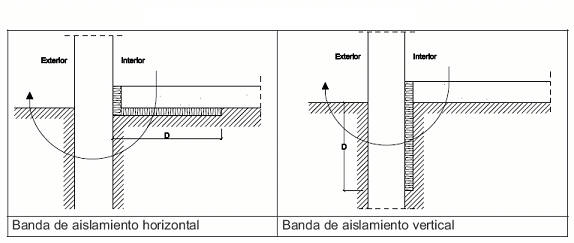 Ayuda TeKton3D - iMventa