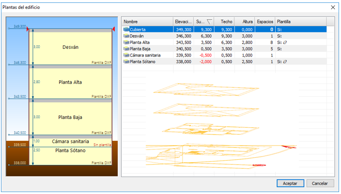 Ver los planos de referencia