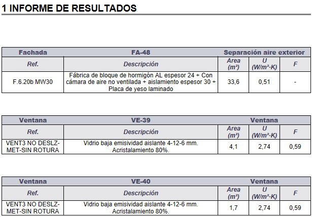 Informe resultados por cerramiento