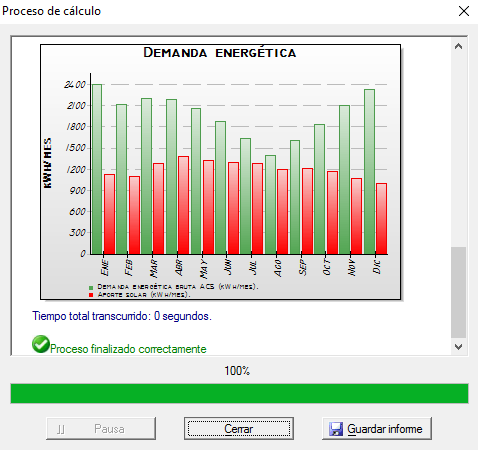 Proceso de clculo