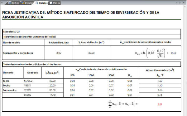 Ficha justificativa K.4