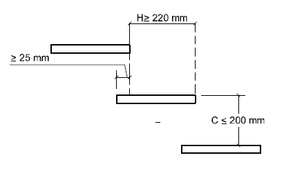 Ayuda TeKton3D - iMventa