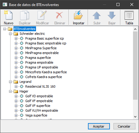 Bases de datos de envolventes para cuadros de distribucin