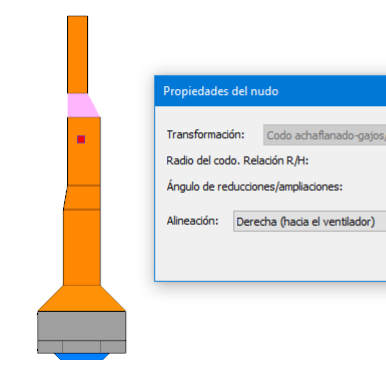 Derecha en retorno