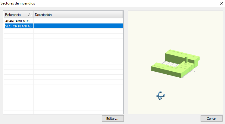 Datos/Sector de incendios