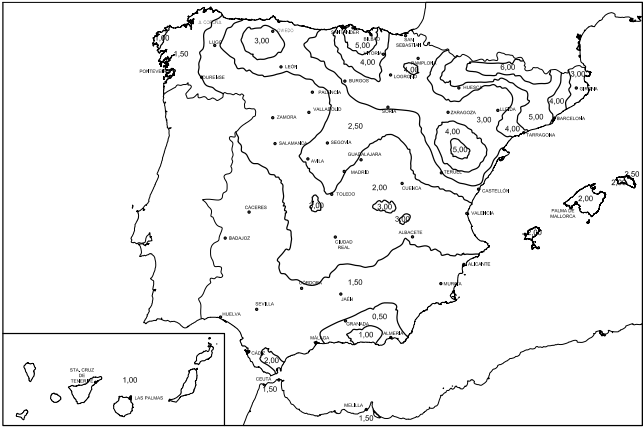 SUA8 Figura 1.1