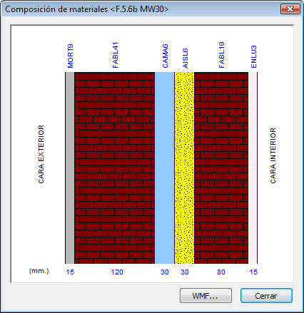 Ayuda TeKton3D - iMventa