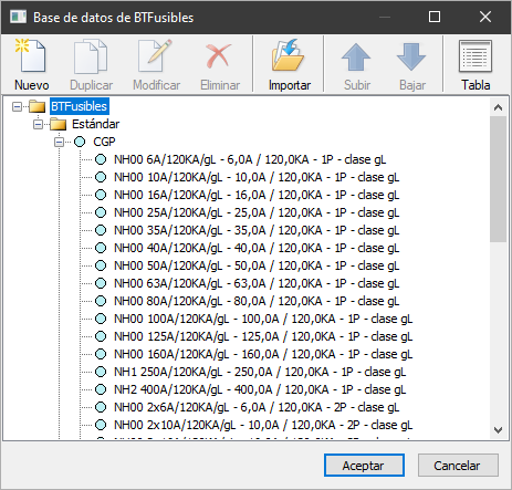 Base de datos de cortacircuitos fusibles