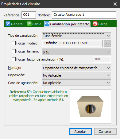 Circuito Canalizacin por defecto