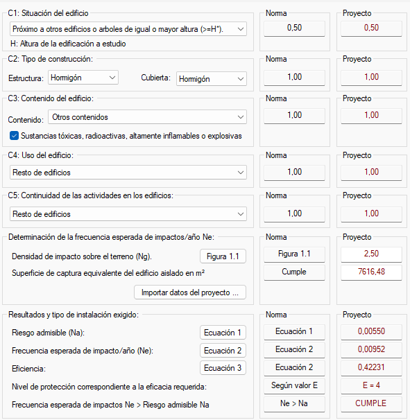 Ayuda TeKton3D - iMventa