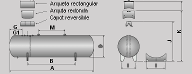 Ayuda TeKton3D - iMventa