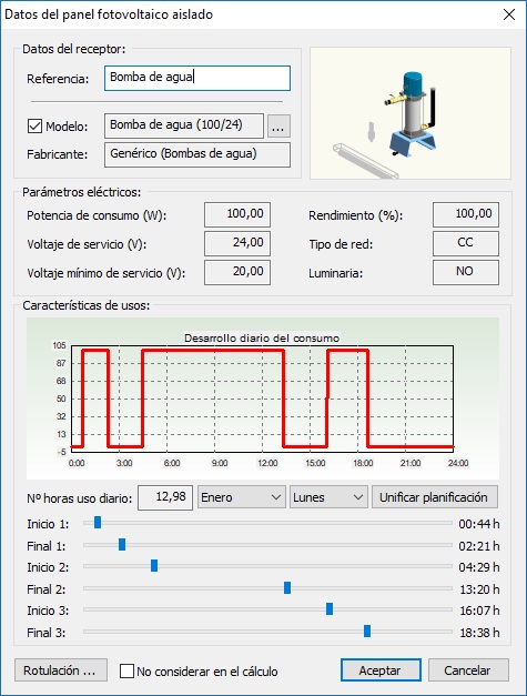 Propiedades de receptor