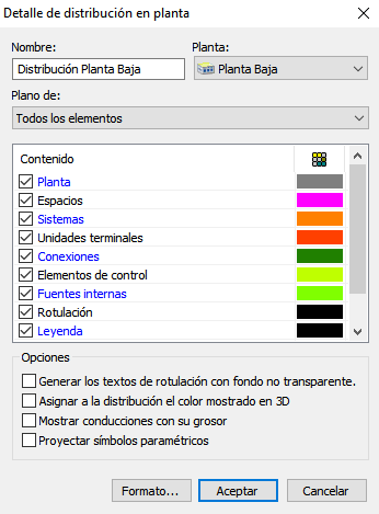 Cuadro de dilogo Distribucin en planta