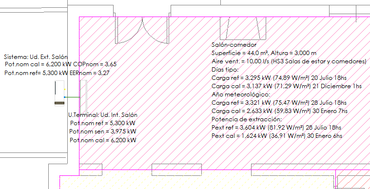 Ejemplo Distribucin Planta