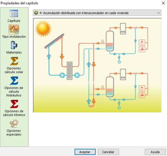 Tipo de instalacin