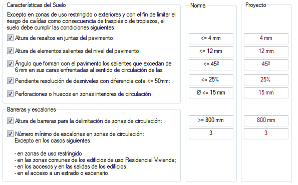 Ayuda TeKton3D - iMventa