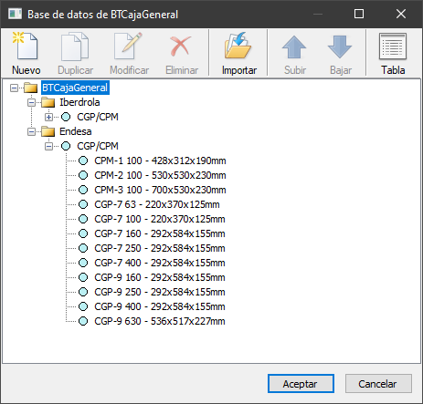 Base de datos de CGP