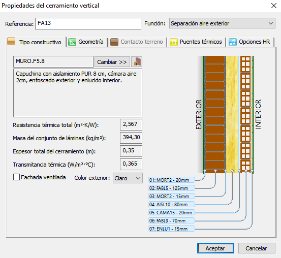 Tipo constructivo