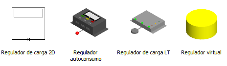 Regulador de autoconsumo