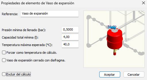 Propiedades Vaso de expansin