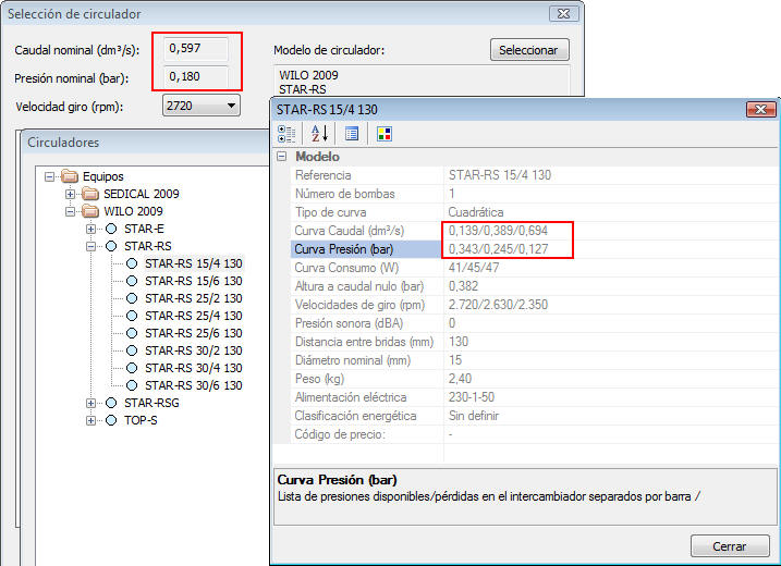 Eleccin modelo circulador